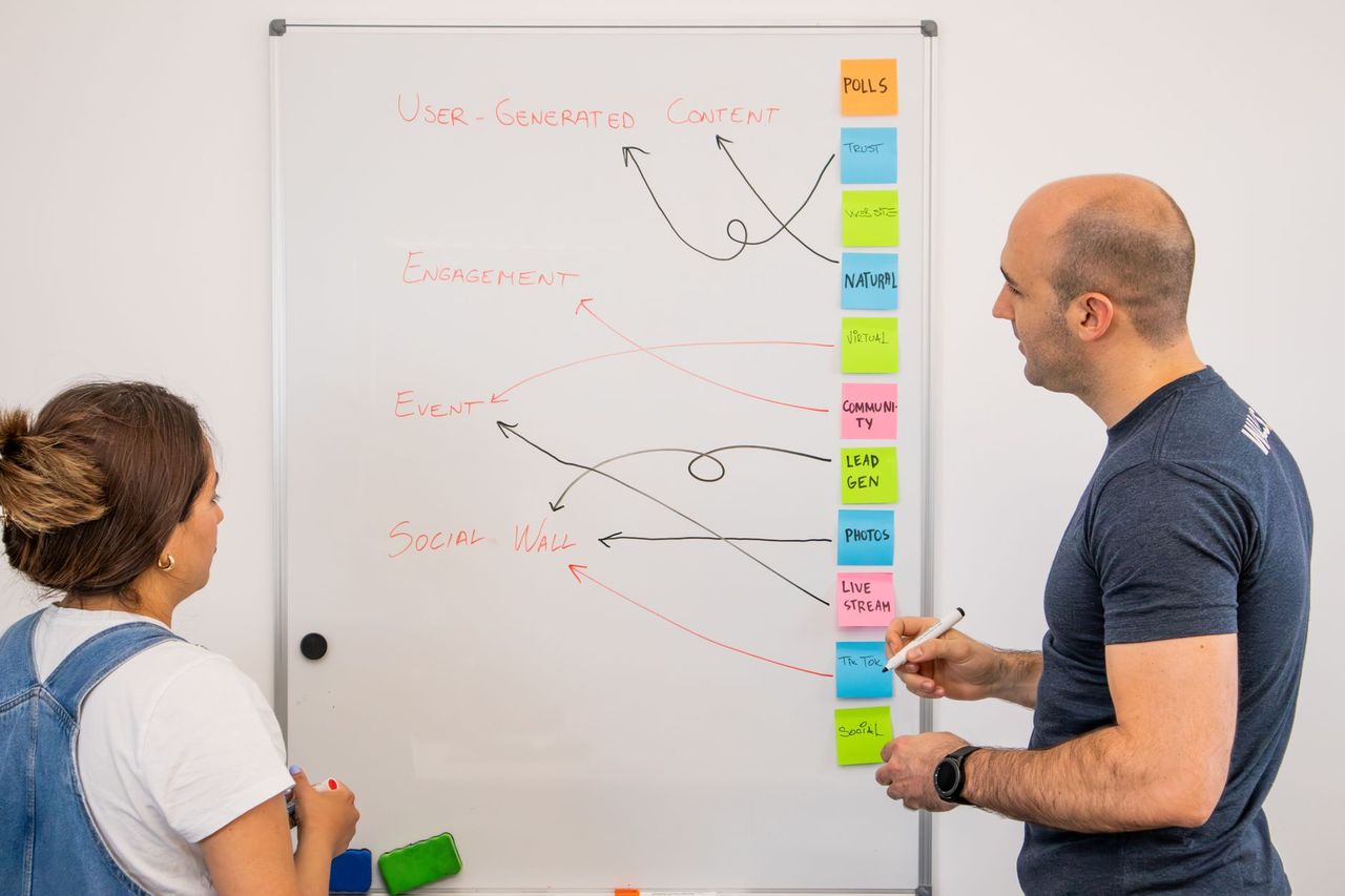 B2b lead generation guide
