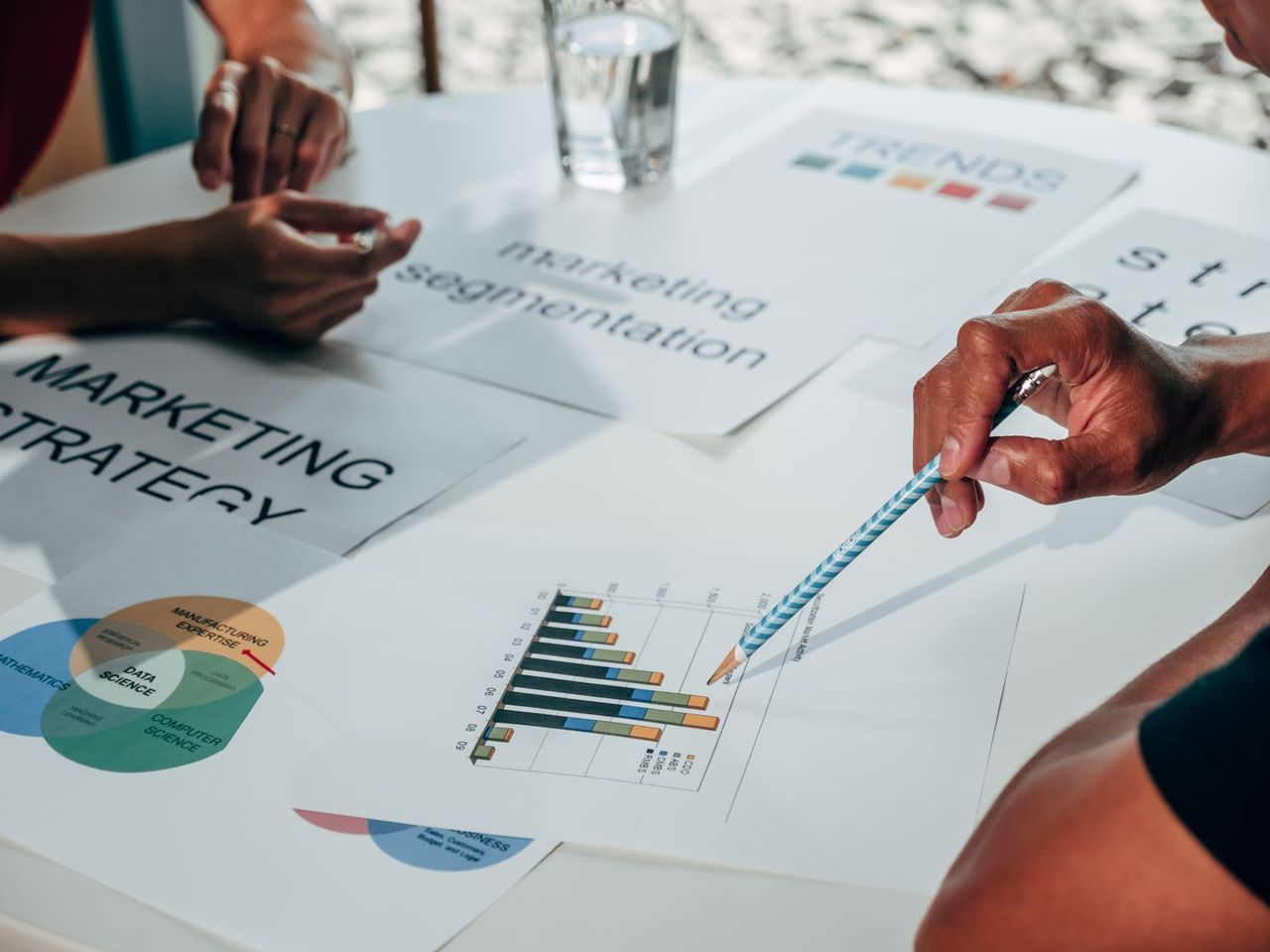 Competitor analysis b2b