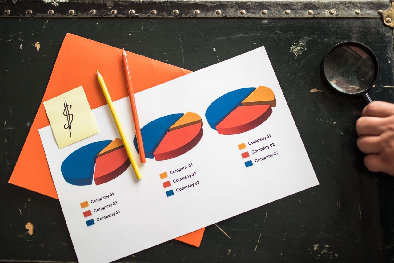 How to find competitors of a company
