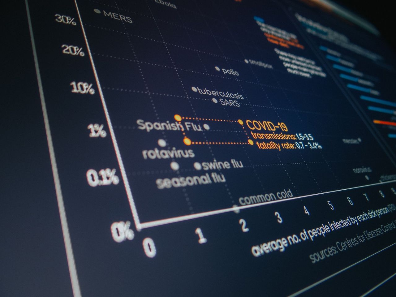 The Core Pillars Of SaaS SEO That Actually Drives Pipeline