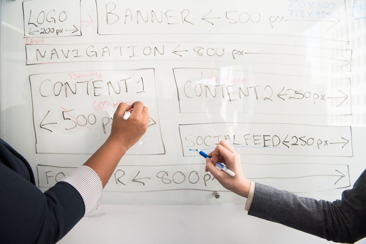 Content Types That Drive Software Leads